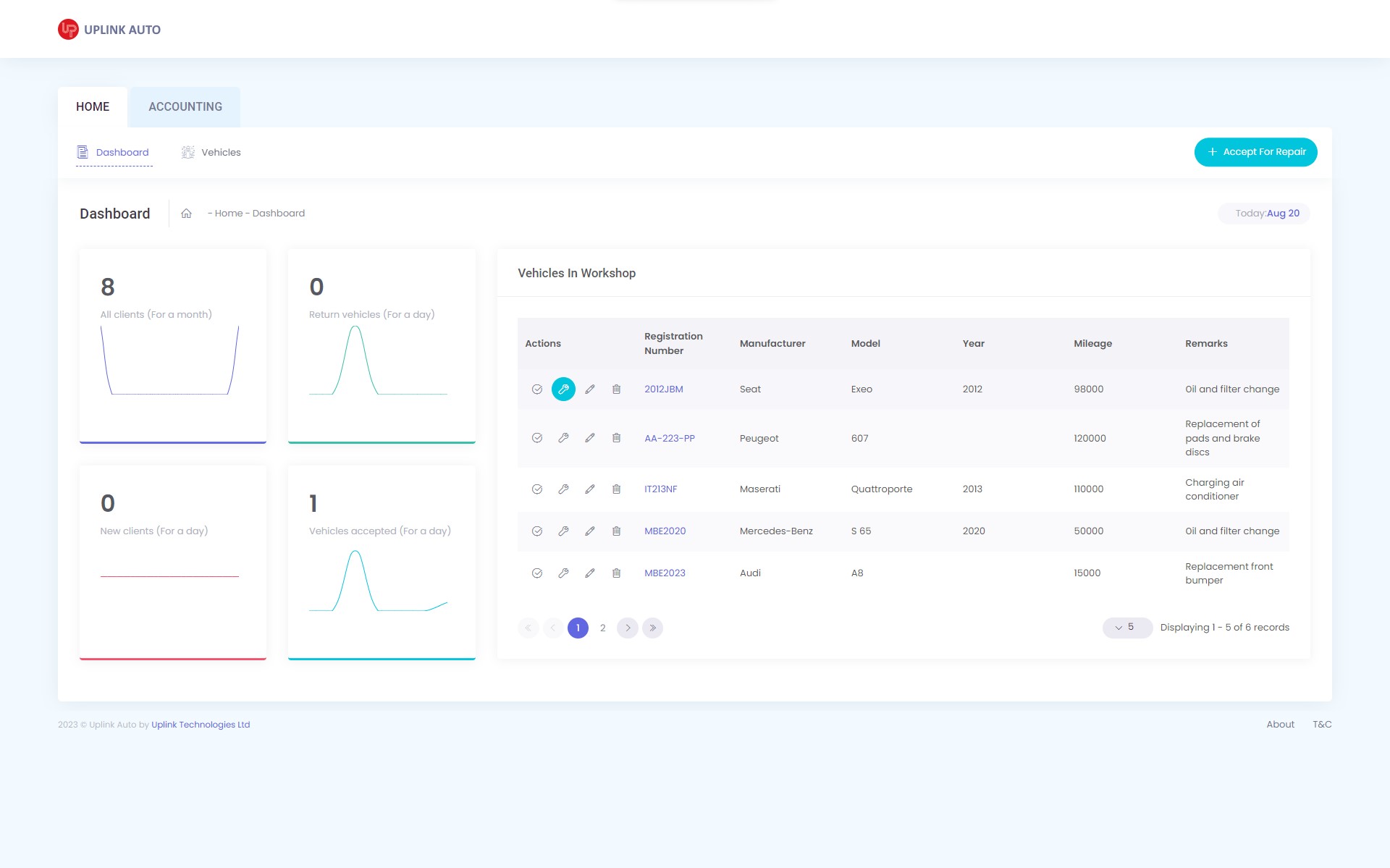 Bootstrap Themes